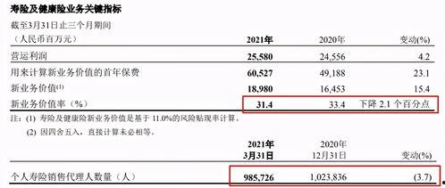 平安人寿爆料案例最新,保险理赔背后的真实故事